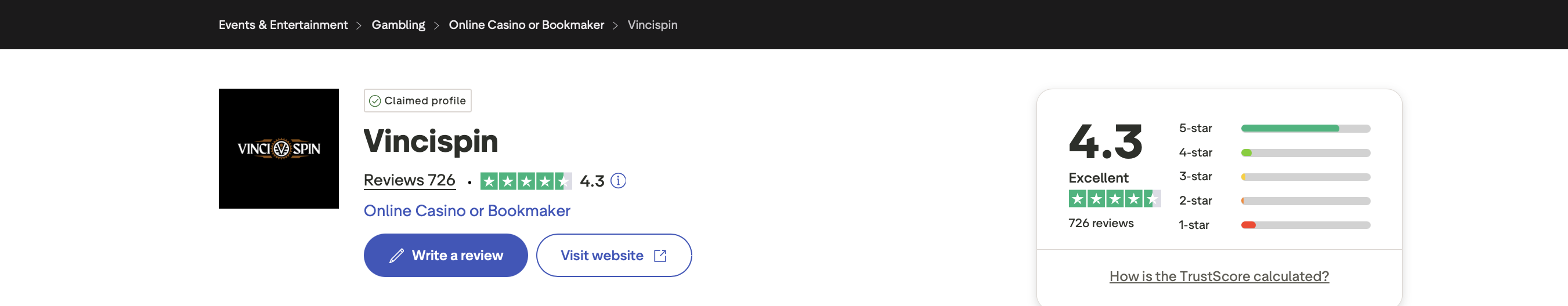VinciSpin Casino Trustpilot Bewertungsseite 4.3 Sterne 726 Bewertungen
